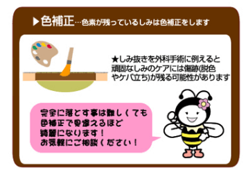 4. しみがついて数ヶ月、または1年以上